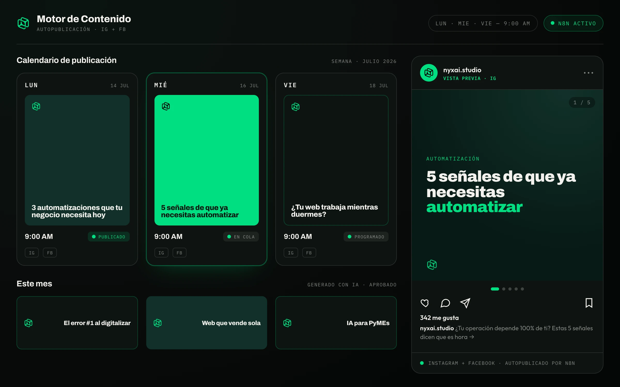 Motor de Contenido de NyxAI: calendario de autopublicación LUN·MIE·VIE y vista previa de un carrusel listo para Instagram y Facebook