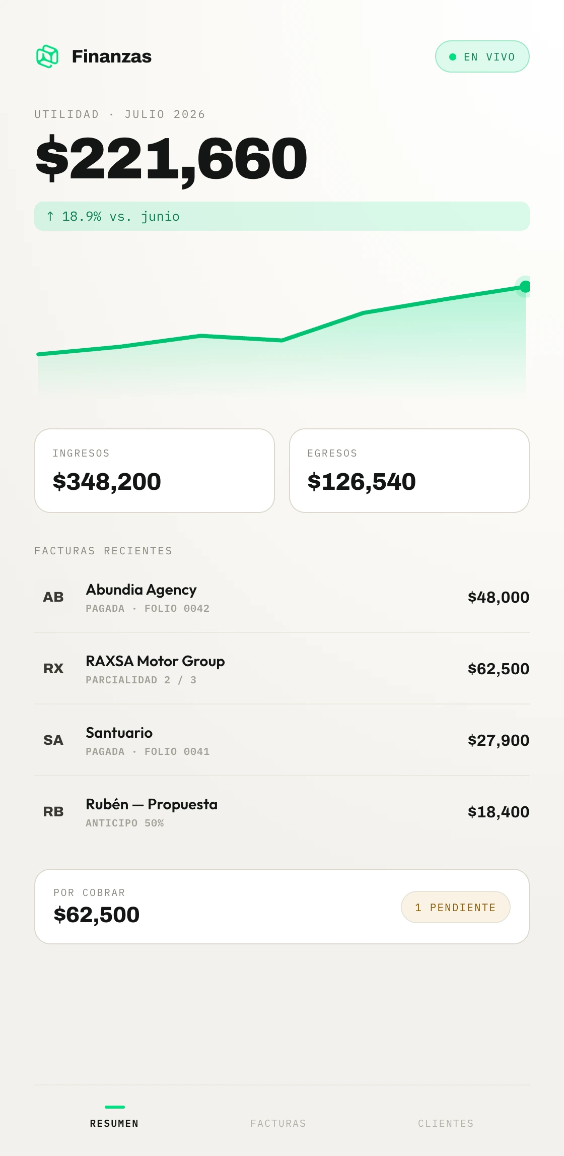 NyxAI Finanzas en móvil: utilidad del mes de $221,660 con tendencia al alza y facturas recientes