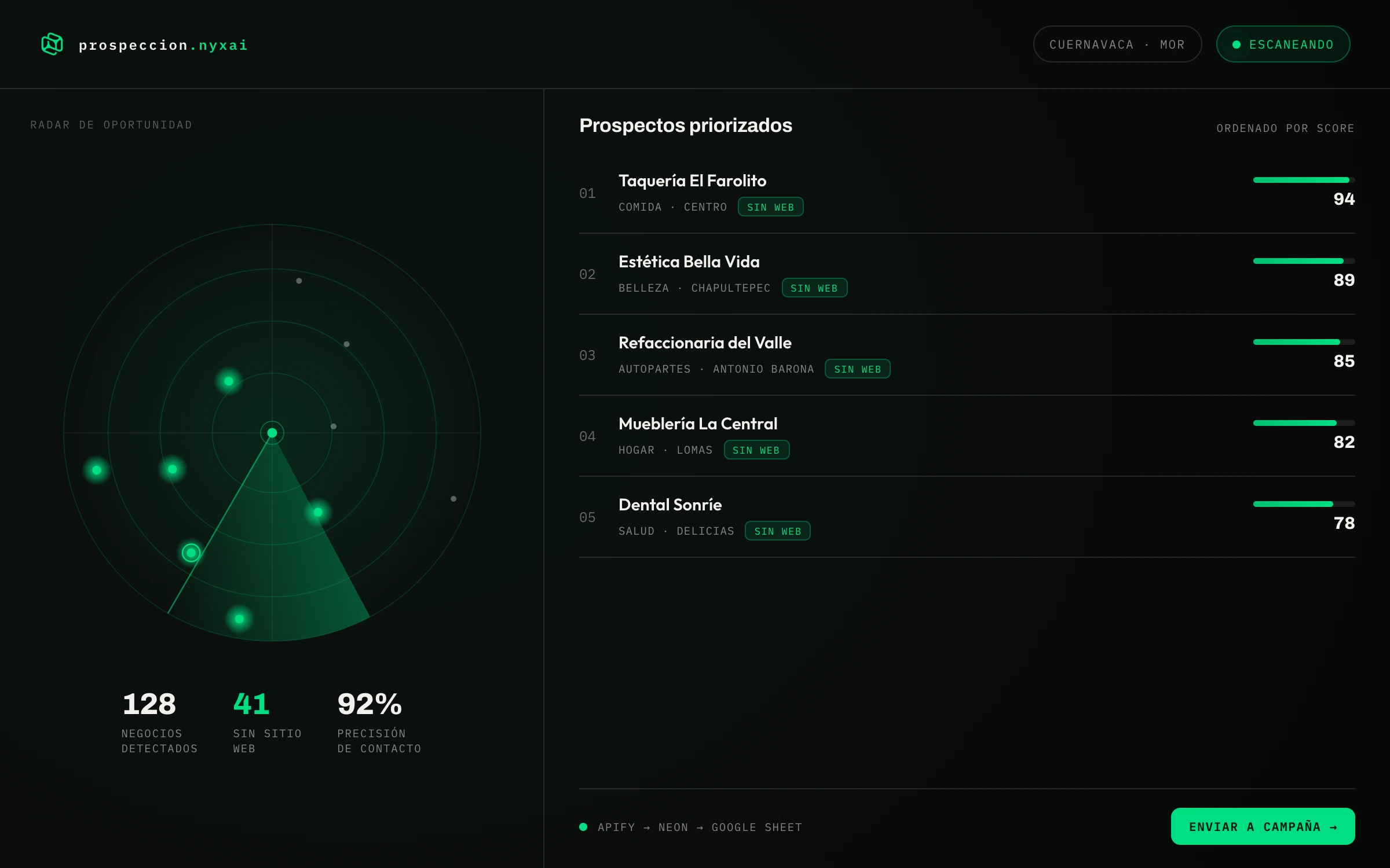 Consola NyxAI Prospección: radar escaneando negocios de Cuernavaca y lista de prospectos sin sitio web priorizados por score de oportunidad