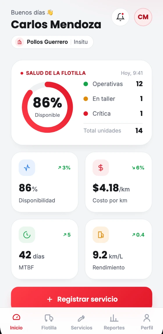 App RAXSA Fleet: dashboard con la salud de la flotilla al 86% y KPIs de operación